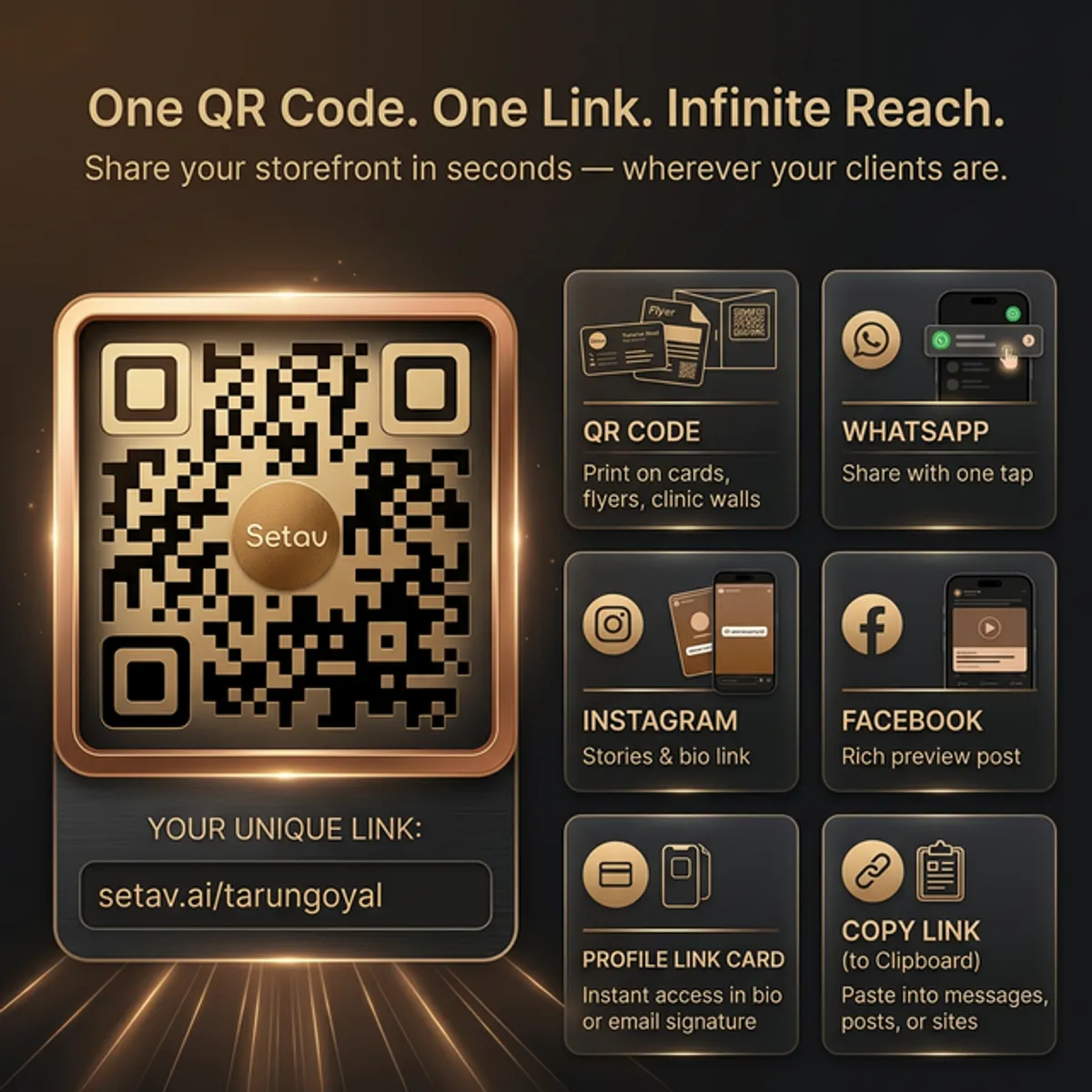 One QR code and one Setav storefront link shared across WhatsApp, Instagram and Facebook