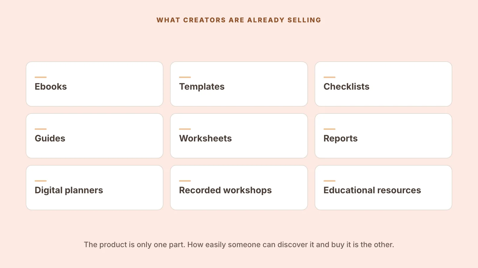 Nine digital products as a grid: ebooks, templates, checklists, guides, worksheets, reports, planners, workshops, resources
