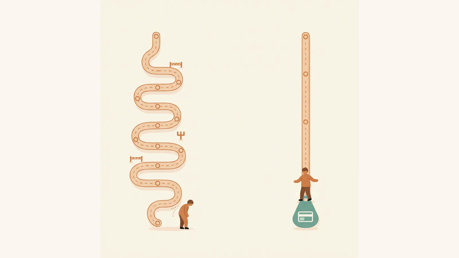 A long winding client journey with many steps and drop-offs beside a short, direct journey that leads straight to payment